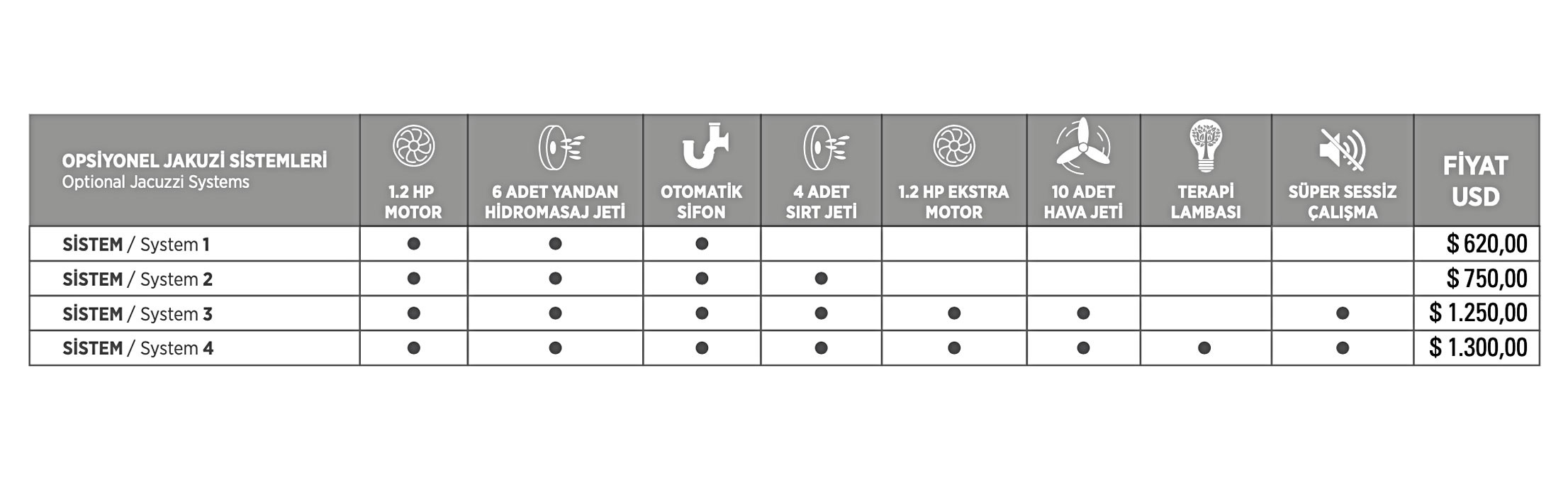 Trieste Flat Acrylic Freestanding Bathtub Made in Turkey